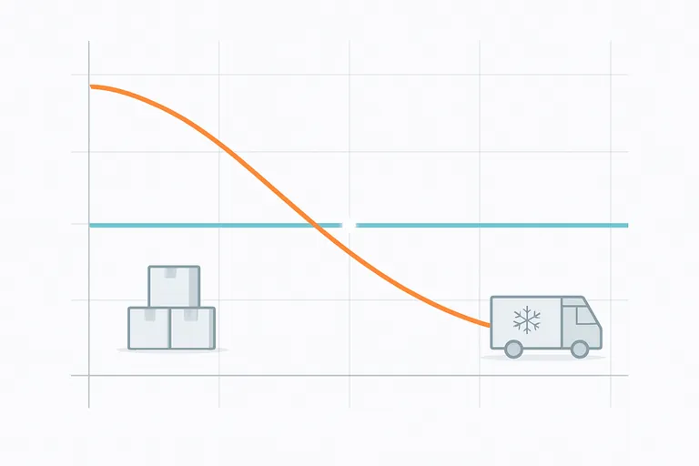 Minimal visual of a break-even concept: a flat teal line and a descending orange curve cross at a single glowing point, suggesting where FCL becomes cheaper than LCL as load increases.